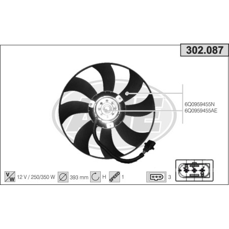Ventilador