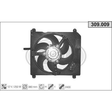 Ventilador