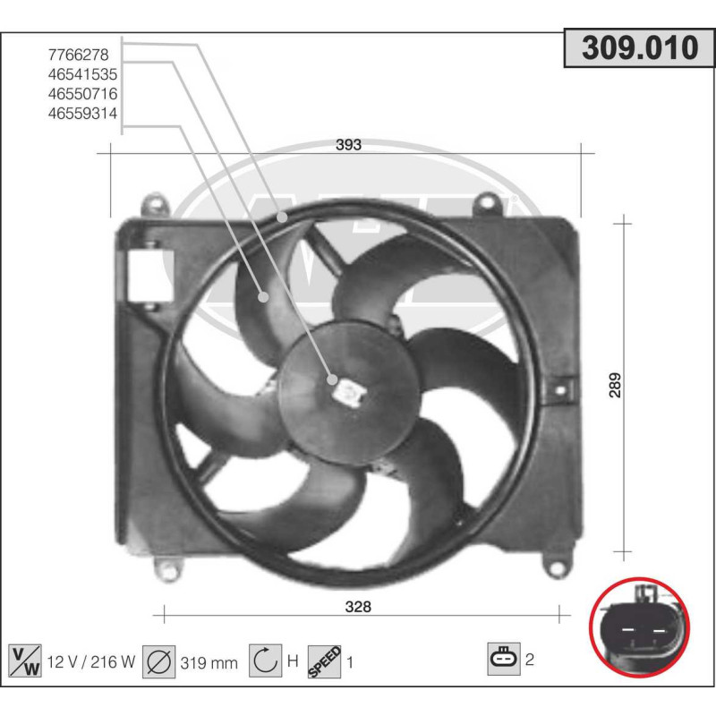 Ventilador