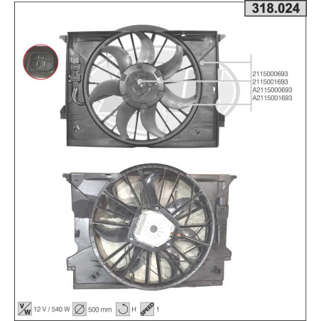 Ventilador